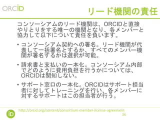 HOLDERS (& MEMBERS) IN APAC
36
China 117,052 (3)
India 37,095 (1)
Japan 58,155 (10)
South Korea 32,271 (1)
Taiwan 17,197 (8)
Hong Kong 10,085 (8)
Malaysia 11,350 (1)
Singapore 7,184 (2)
Indonesia 7,138 (0)
Vietnam 2,054 (0)
Thailand 4,024 (0)
Philippines 2,198 (0)
Australia 58,550
(44)
New Zealand 8,378 (43)
ORCID holders by email domain as of Jan 2017
 