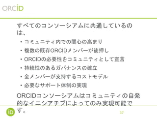37
コンソーシアム事例（オーストラリ
ア）
Slide created by Natasha Simons, ANDS
主要大学・研究機関に加えて研
究 助 成 機 関 が 一 丸 と な っ て
ORCIDコンソーシアムを結成。
費用は各メンバーから徴収し、今
後、国レベルでORCIDを活用し
たデータ整備を進め、大学・研究
評価の効率化を目指す。
 