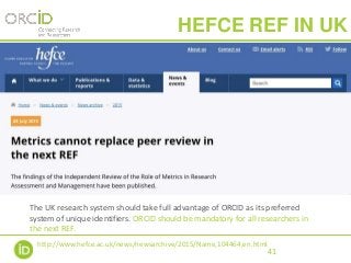 41
HEFCE REF IN UK
•
The UK research system should take full advantage of ORCID as its preferred
system of unique identifiers. ORCID should be mandatory for all researchers in
the next REF.
http://www.hefce.ac.uk/news/newsarchive/2015/Name,104464,en.html
 
