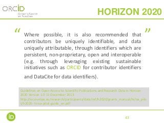43
HORIZON 2020
Where possible, it is also recommended that
contributors be uniquely identifiable, and data
uniquely attributable, through identifiers which are
persistent, non-proprietary, open and interoperable
(e.g. through leveraging existing sustainable
initiatives such as ORCID for contributor identifiers
and DataCite for data identifiers).
“ ”
Guidelines on Open Access to Scientific Publications and Research Data in Horizon
2020 Version 1.0 11 December 2013
http://ec.europa.eu/research/participants/data/ref/h2020/grants_manual/hi/oa_pilo
t/h2020- hi-oa-pilot-guide_en.pdf
 