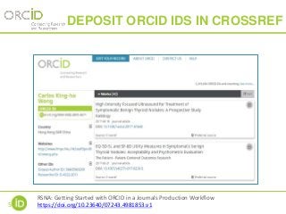 DEPOSIT ORCID IDS IN CROSSREF
Benefit to the author: New publications automatically added to ORCID record
52
RSNA: Getting Started with ORCID in a Journals Production Workflow
https://doi.org/10.23640/07243.4981853.v1
 