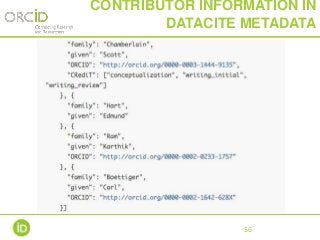 56
CONTRIBUTOR INFORMATION IN
DATACITE METADATA
 