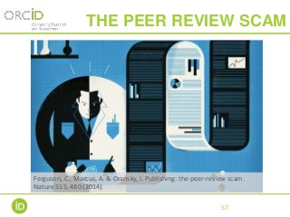 57
THE PEER REVIEW SCAM
Ferguson, C., Marcus, A. & Oransky, I. Publishing: the peer-review scam.
Nature 515, 480 (2014).
 
