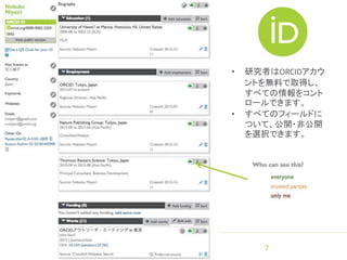 PERSISTENT IDENTIFIERS
The term "persistent identifier" is usually used
in the context of digital objects that are
accessible over the Internet. Typically, such
an identifier is not only persistent but
actionable: you can plug it into a web browser
and be taken to the identified source.
https://en.wikipedia.org/wiki/Persistent_identifier
7
 