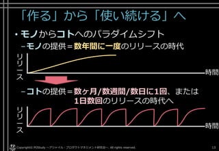 「作る」から「使い続ける」へ
• モノからコトへのパラダイムシフト
–モノの提供＝数年間に一度のリリースの時代
–コトの提供＝数ヶ月/数週間/数日に1回、または
1日数回のリリースの時代へ
Copyright© POStudy ～アジャイル・プロダクトマネジメント研究会～. All rights reserved. 13
時間
時間
リ
リ
ー
ス
リ
リ
ー
ス
 