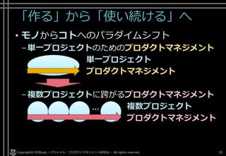 「作る」から「使い続ける」へ
• モノからコトへのパラダイムシフト
–単一プロジェクトのためのプロダクトマネジメント
単一プロジェクト
プロダクトマネジメント
–複数プロジェクトに跨がるプロダクトマネジメント
複数プロジェクト
プロダクトマネジメント
Copyright© POStudy ～アジャイル・プロダクトマネジメント研究会～. All rights reserved. 15
…
 