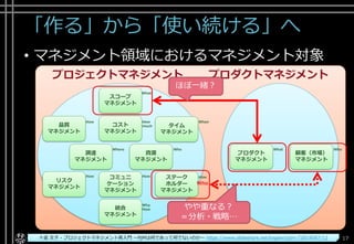 「作る」から「使い続ける」へ
• マネジメント領域におけるマネジメント対象
Copyright© POStudy ～アジャイル・プロダクトマネジメント研究会～. All rights reserved. 17
プロジェクトマネジメント プロダクトマネジメント
スコープ
マネジメント
コスト
マネジメント
コミュニ
ケーション
マネジメント
統合
マネジメント
ステーク
ホルダー
マネジメント
リスク
マネジメント
調達
マネジメント
資源
マネジメント
タイム
マネジメント
品質
マネジメント
What
How How
much
When
HowHow How
Why
How
WhoWhere
プロダクト
マネジメント
顧客（市場）
マネジメント
What Who
Who
ほぼ一緒？
やや重なる？
＝分析・戦略…
十返 文子 - プロジェクトマネジメント再入門 ～PjMは何であって何でないのか～ https://www.slideshare.net/togaeri/pjm-72819087/12
 