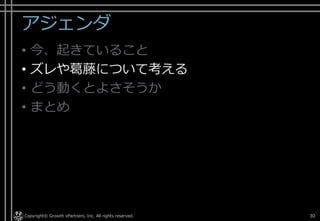 アジェンダ
• 今、起きていること
• ズレや葛藤について考える
• どう動くとよさそうか
• まとめ
Copyright© Growth xPartners, Inc. All rights reserved. 30
 