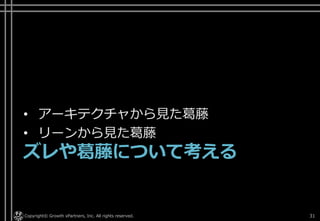 • アーキテクチャから見た葛藤
• リーンから見た葛藤
ズレや葛藤について考える
Copyright© Growth xPartners, Inc. All rights reserved. 31
 