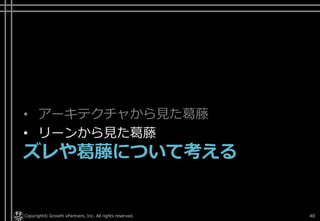 • アーキテクチャから見た葛藤
• リーンから見た葛藤
ズレや葛藤について考える
Copyright© Growth xPartners, Inc. All rights reserved. 40
 