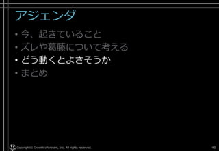 アジェンダ
• 今、起きていること
• ズレや葛藤について考える
• どう動くとよさそうか
• まとめ
Copyright© Growth xPartners, Inc. All rights reserved. 43
 