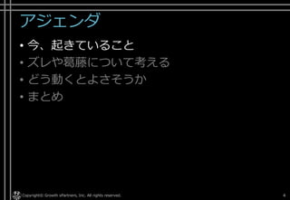 アジェンダ
• 今、起きていること
• ズレや葛藤について考える
• どう動くとよさそうか
• まとめ
Copyright© Growth xPartners, Inc. All rights reserved. 4
 