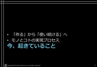 • 「作る」から「使い続ける」へ
• モノとコトの実現プロセス
今、起きていること
Copyright© Growth xPartners, Inc. All rights reserved. 5
 