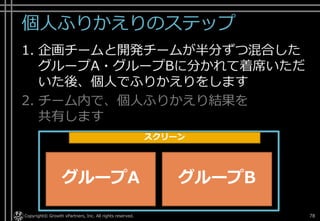 個人ふりかえりのステップ
1. 企画チームと開発チームが半分ずつ混合した
グループA・グループBに分かれて着席いただ
いた後、個人でふりかえりをします
2. チーム内で、個人ふりかえり結果を
共有します
Copyright© Growth xPartners, Inc. All rights reserved. 78
グループA グループB
スクリーン
 