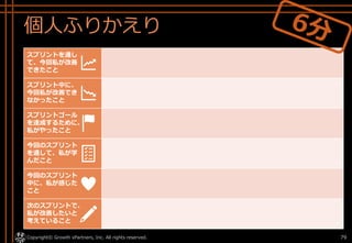 個人ふりかえり
Copyright© Growth xPartners, Inc. All rights reserved. 79
スプリントを通し
て、今回私が改善
できたこと
スプリント中に、
今回私が改善でき
なかったこと
スプリントゴール
を達成するために、
私がやったこと
今回のスプリント
を通して、私が学
んだこと
今回のスプリント
中に、私が感じた
こと
次のスプリントで、
私が改善したいと
考えていること
 