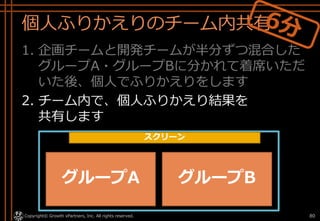個人ふりかえりのチーム内共有
1. 企画チームと開発チームが半分ずつ混合した
グループA・グループBに分かれて着席いただ
いた後、個人でふりかえりをします
2. チーム内で、個人ふりかえり結果を
共有します
Copyright© Growth xPartners, Inc. All rights reserved. 80
グループA グループB
スクリーン
 