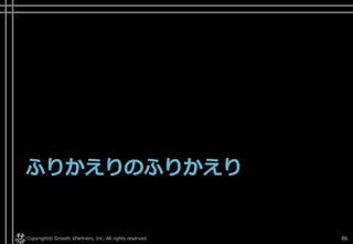 ふりかえりのふりかえり
Copyright© Growth xPartners, Inc. All rights reserved. 86
 
