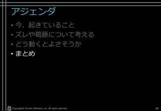 アジェンダ
• 今、起きていること
• ズレや葛藤について考える
• どう動くとよさそうか
• まとめ
Copyright© Growth xPartners, Inc. All rights reserved. 88
 