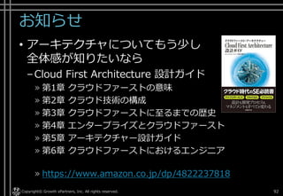お知らせ
• アーキテクチャについてもう少し
全体感が知りたいなら
–Cloud First Architecture 設計ガイド
» 第1章 クラウドファーストの意味
» 第2章 クラウド技術の構成
» 第3章 クラウドファーストに至るまでの歴史
» 第4章 エンタープライズとクラウドファースト
» 第5章 アーキテクチャー設計ガイド
» 第6章 クラウドファーストにおけるエンジニア
» https://www.amazon.co.jp/dp/4822237818
Copyright© Growth xPartners, Inc. All rights reserved. 92
 