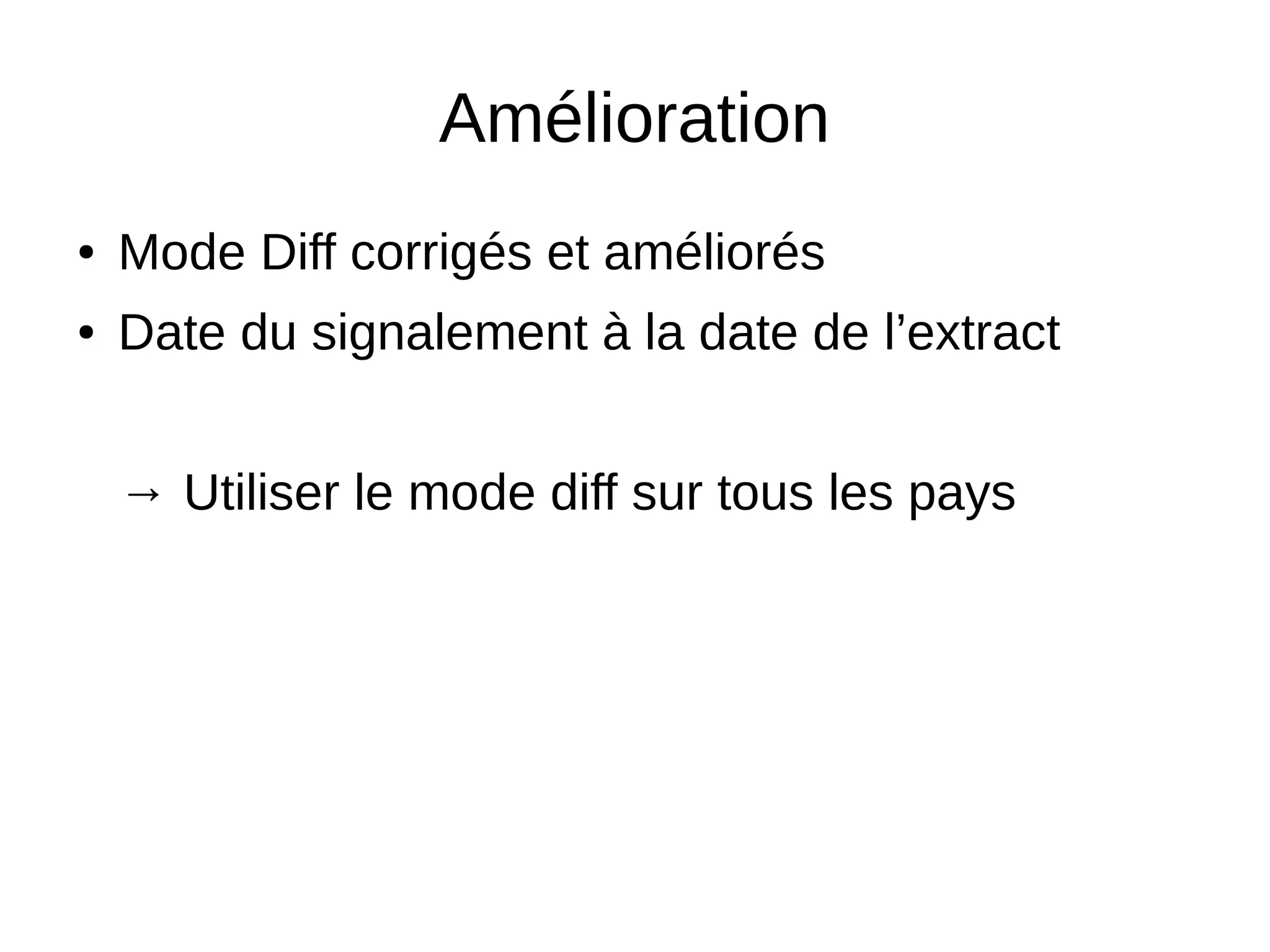 Amélioration
● Mode Diff corrigés et améliorés
● Date du signalement à la date de l’extract
→ Utiliser le mode diff sur tous les pays
 