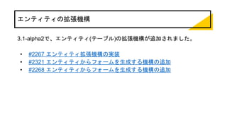 エンティティの拡張機構
3.1-alpha2で、エンティティ(テーブル)の拡張機構が追加されました。
• #2267 エンティティ拡張機構の実装
• #2321 エンティティからフォームを生成する機構の追加
• #2268 エンティティからフォームを生成する機構の追加
 