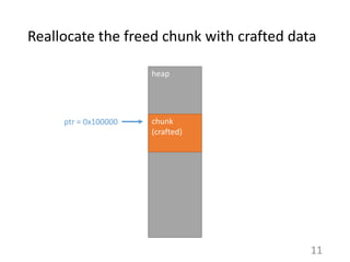 Reallocate the freed chunk with crafted data
11
heap
chunk
(crafted)
ptr = 0x100000
 