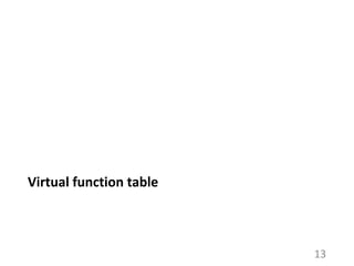 Virtual function table
13
 