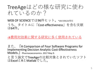 TreeAge チュートリアル | PPTX