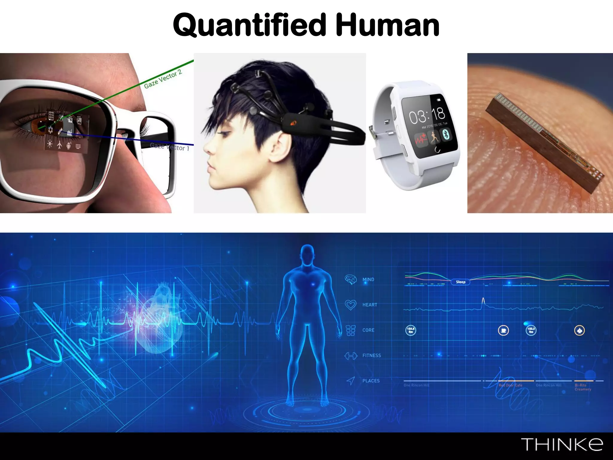 Quantified Human
 