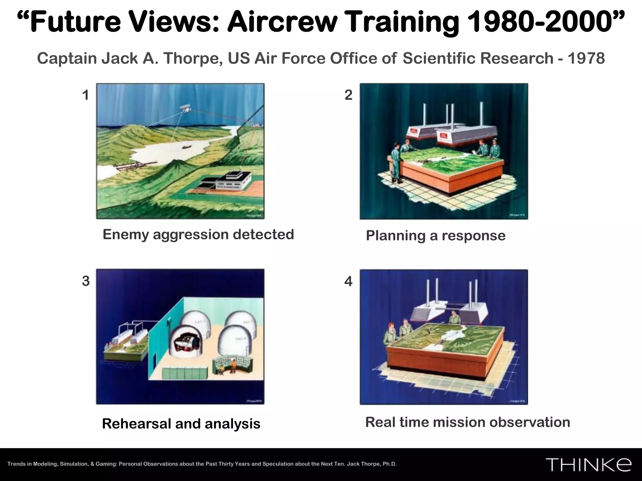 “Future Views: Aircrew Training 1980-2000”
Enemy aggression detected Planning a response
Rehearsal and analysis Real time mission observation
Trends in Modeling, Simulation, & Gaming: Personal Observations about the Past Thirty Years and Speculation about the Next Ten. Jack Thorpe, Ph.D.
Captain Jack A. Thorpe, US Air Force Office of Scientific Research - 1978
1 2
3 4
 