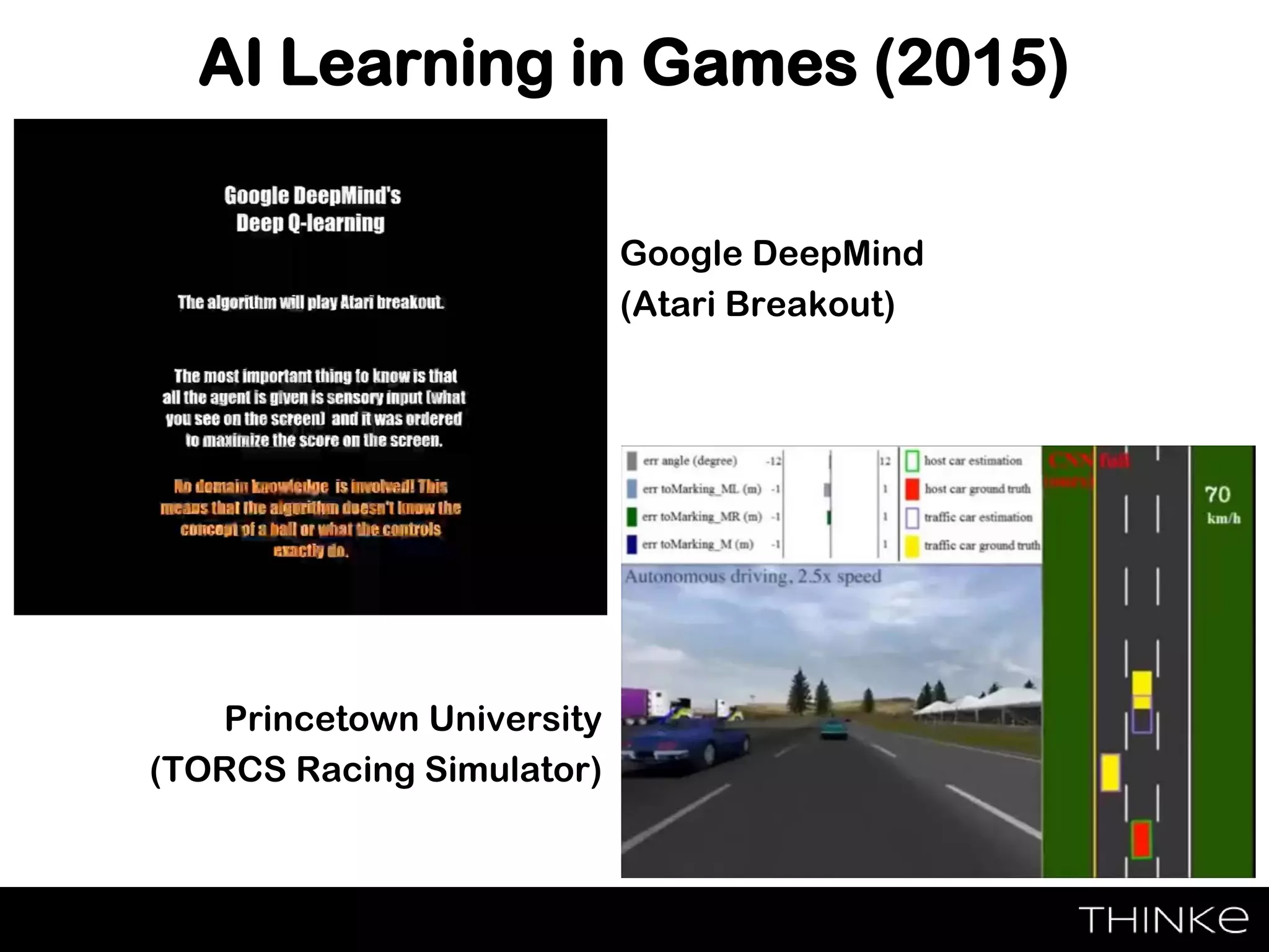 AI Learning in Games (2015)
Google DeepMind
(Atari Breakout)
Princetown University
(TORCS Racing Simulator)
 
