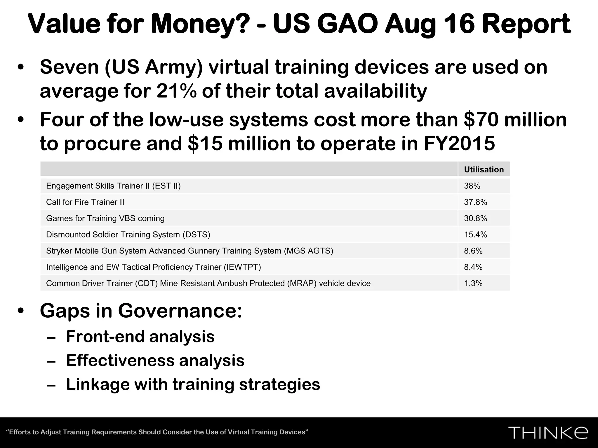 Value for Money? - US GAO Aug 16 Report
• Seven (US Army) virtual training devices are used on
average for 21% of their total availability
• Four of the low-use systems cost more than $70 million
to procure and $15 million to operate in FY2015
• Gaps in Governance:
– Front-end analysis
– Effectiveness analysis
– Linkage with training strategies
“Efforts to Adjust Training Requirements Should Consider the Use of Virtual Training Devices”
Utilisation
Engagement Skills Trainer II (EST II) 38%
Call for Fire Trainer II 37.8%
Games for Training VBS coming 30.8%
Dismounted Soldier Training System (DSTS) 15.4%
Stryker Mobile Gun System Advanced Gunnery Training System (MGS AGTS) 8.6%
Intelligence and EW Tactical Proficiency Trainer (IEWTPT) 8.4%
Common Driver Trainer (CDT) Mine Resistant Ambush Protected (MRAP) vehicle device 1.3%
 