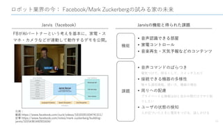 ロボット業界の今： Facebook/Mark Zuckerbergの試みる家の未来
11
Jarvis（facebook）
FBがAIパートナーという考えを基本に、家電・ス
マホ・カメラなどが連動して動作するデモを公開。
引用：
動画 https://www.facebook.com/zuck/videos/10103351034741311/
記事 https://www.facebook.com/notes/mark-zuckerberg/building-
jarvis/10154361492931634/
Jarvisの機能と得られた課題
• 音声認識できる部屋
• 家電コントロール
• 音楽再生・天気予報などのコンテンツ
機能
課題
Jarvisの機能と得られた課題
• 音声認識できる部屋
• 家電コントロール
• 音楽再生・天気予報などのコンテンツ
機能
課題
• 音声コマンドのばらつき
電気つけて、明るくして、スイッチ入れて
• 接続できる機器の多様性
様々な通信規格、使い方、機器の増加
• 周りへの配慮
プライベートな情報はAIと自分の間だけでやり取
りしたい
• ユーザの状態の検知
人が近づいたときに電気をつける、話しかける
 