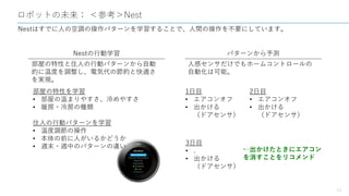 ロボットの未来： ＜参考＞Nest
21
Nestはすでに人の空調の操作パターンを学習することで、人間の操作を不要にしています。
Nestの行動学習 パターンから予測
部屋の特性と住人の行動パターンから自動
的に温度を調整し、電気代の節約と快適さ
を実現。
人感センサだけでもホームコントロールの
自動化は可能。
部屋の特性を学習
• 部屋の温まりやすさ、冷めやすさ
• 暖房・冷房の種類
住人の行動パターンを学習
• 温度調節の操作
• 本体の前に人がいるかどうか
• 週末・週中のパターンの違い
1日目
• エアコンオフ
• 出かける
（ドアセンサ）
2日目
• エアコンオフ
• 出かける
（ドアセンサ）
3日目
• .
• 出かける
（ドアセンサ）
←出かけたときにエアコン
を消すことをリコメンド
 