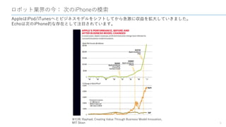 ロボット業界の今： 次のiPhoneの模索
9
AppleはiPod/iTunesへとビジネスモデルをシフトしてから急激に収益を拡大していきました。
Echoは次のiPhone的な存在として注目されています。
※引用: Raphael, Creating Value Through Business Model Innovation,
MIT Sloan
 