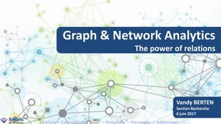 1/149Définir – Caractériser – – Visualiser – Manipuler – Interroger
Vandy BERTEN
Section Recherche
6 juin 2017
Graph & Network Analytics
The power of relations
 