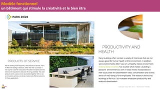 Copyright Imagin’able, 2017 – Reproduction interdite
Modèle fonctionnel
un bâtiment qui stimule la créativité et le bien être
 