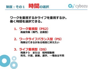 制度：その１ 時間の選択
ワークを重視するかライフを重視するか。
働く時間を選択できる。
1. ワーク重視型（PS2）
裁量労働（専⾨、企画型）
2. ワークライフバランス型（PS）
残業はできるがある程度に抑えたい
3. ライフ重視型（DS）
残業ナシ または 短時間勤務
育児、介護、副業、通学、･･理由は不問
 