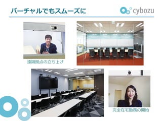 バーチャルでもスムーズに
遠隔拠点の⽴ち上げ
完全在宅勤務の開始
 