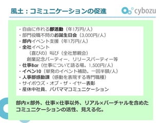 ⾵⼟：コミュニケーションの促進
・⾃由に作れる部活動（年1万円/⼈）
・部⾨役職不問のお誕⽣⽇会（3,000円/⼈）
・部内イベント⽀援（年1万円/⼈）
・全社イベント
（喜びの）叫び（全社懇親会）
創業記念パーティー、リリースパーティー等
・仕事Bar（仕事について語る場。1,500円/⼈）
・イベン10（単発のイベント補助。⼀回半額/⼈）
・⼈事部感動課（感動を表現する専⾨職種）
・サイボウズ・オブ・ザ・イヤー表彰
・産休中社員、パパママコミュニケーション
部内×部外、仕事×仕事以外、リアル×バーチャルを含めた
コミュニケーションの活性、⾒える化。
 