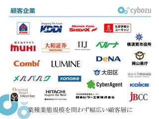 顧客企業
岡山県庁
横須賀市役所
業種業態規模を問わず幅広い顧客層に
 