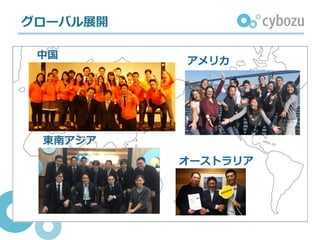 グローバル展開
アメリカ
中国
オーストラリア
東南アジア
 