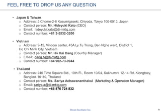 31
FEEL FREE TO DROP US ANY QUESTION
• Japan & Taiwan
o Address: 3 Chome-2-6 Kasumigaseki, Chiyoda, Tokyo 100-0013, Japan
o Contact person: Mr. Hideyuki Kato (CEO)
o Email: hideyuki.kato@di-mktg.com
o Contact number: +81 3-5532-3200
• Vietnam
o Address: 9-15, Vincom center, 45A Ly Tu Trong, Ben Nghe ward, District 1,
Ho Chi Minh City, Vietnam
o Contact person: Mr. Ho Hai Dang (Country Manager)
o Email: dang.h@di-mktg.com
o Contact number: +84 902-73-9944
• Thailand
o Address: 246 Time Square Bld., 10th Fl., Room 10/04, Sukhumvit 12-14 Rd. Klongtoey,
Bangkok 10110, Thailand
o Contact person: Ms. Sariya Achawananthakul (Marketing & Operation Manager)
o Email: sariya.a@di-mktg.com
o Contact number: +66 876 724 832
 