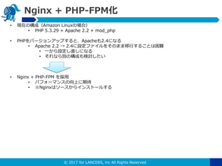 ? 2017 for LANCERS, inc All Rights Reserved
Nginx + PHP-FPM
? FڤΘɣAmazon LinuxΈϣ
? PHP 5.3.29 + Apache 2.2 + mod_php
? PHPЩ`󥢥åפȡApache2.4ˤʤ
? Apache 2.2  2.4Oե򤽤ΤޤФ뤳Ȥy
? һOֱˤʤ
? ʤeΘɤӑ
? Nginx + PHP-FPM 
? ѥե`ޥ󥹤Ϥڴ
? Nginxϥ`饤󥹥ȩ`뤹
 