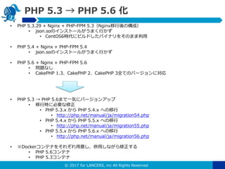 ? 2017 for LANCERS, inc All Rights Reserved
PHP 5.3  PHP 5.6 
? PHP 5.3.29 + Nginx + PHP-FPM 5.3NginxΘɣ
? json.soΥ󥹥ȩ`뤬ޤФ
? CentOS6r˥ӥɤХʥ򤽤Τޤ
? PHP 5.4 + Nginx + PHP-FPM 5.4
? json.soΥ󥹥ȩ`뤬ޤФ
? PHP 5.6 + Nginx + PHP-FPM 5.6
? }ʤ
? CakePHP 1.3CakePHP 2CakePHP 3ȫƤΥЩ`ˌ
? PHP 5.3  PHP 5.6ޤһݤ˥Щ`󥢥å
? Еr˱Ҫ
? PHP 5.3.x  PHP 5.4.x ؤ
? http://php.net/manual/ja/migration54.php
? PHP 5.4.x  PHP 5.5.x ؤ
? http://php.net/manual/ja/migration55.php
? PHP 5.5.x  PHP 5.6.x ؤ
? http://php.net/manual/ja/migration56.php
? Dockerƥʤ򤽤줾⤷äʤ
? PHP 5.6ƥ
? PHP 5.3ƥ
 