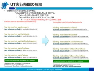 ? 2017 for LANCERS, inc All Rights Reserved
UTgЕrgζ̿s
? ӋfixtureǤDBɤ
? FixtureOäƤDBɤʤ褦ˤ
? fixtureäʤH饹
? fixtureҪʥ᥽åɤeեطx
? 1ƥȤΌgЕrg1/701/1000˶̿s
 