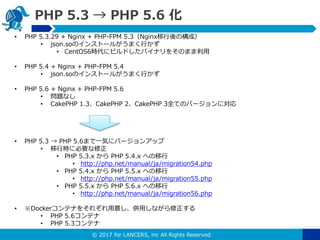 【PHPカンファレンス福岡】PHP 5.3 + CakePHP 1.3 → PHP 7 + CakePHP 3 移行を決めた話 Slide 24