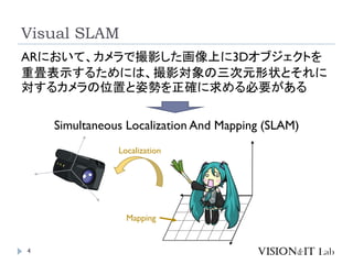 Visual SLAM
4
ARにおいて、カメラで撮影した画像上に3Dオブジェクトを
重畳表示するためには、撮影対象の三次元形状とそれに
対するカメラの位置と姿勢を正確に求める必要がある
Simultaneous Localization And Mapping (SLAM)
Localization
Mapping
 