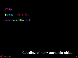 Fusic Co., Ltd.
Counting of non-countable objects
33
➜ 3が出力される
 