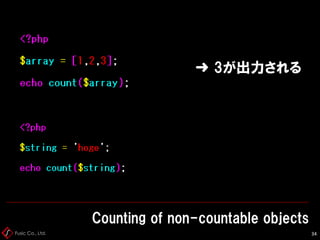 Fusic Co., Ltd.
Counting of non-countable objects
35
➜ 3が出力される
➜ 1が出力される
 